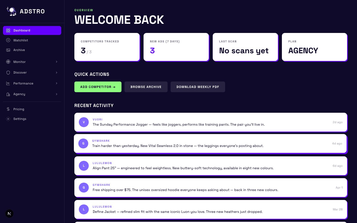 Dashboard — ADSTRO dashboard