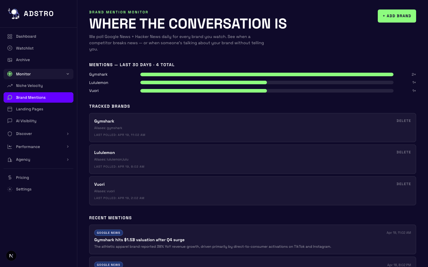 Brand-Mention Monitoring